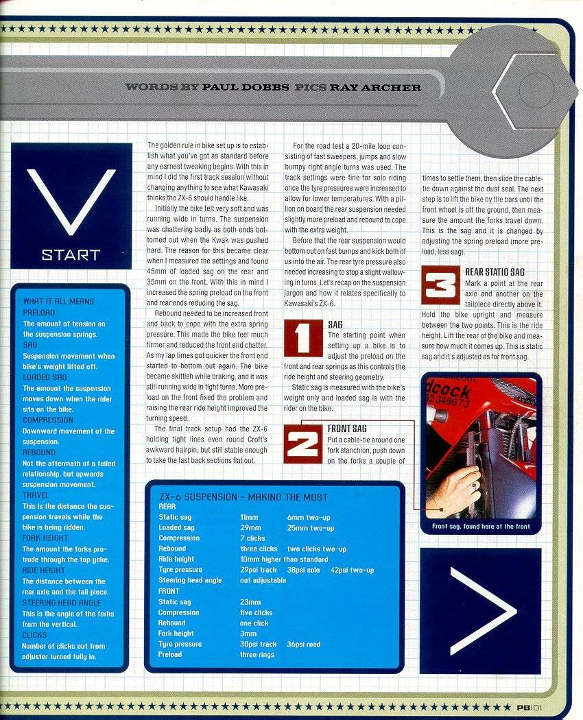 Blank Page 1 rf900 wiring diagram 